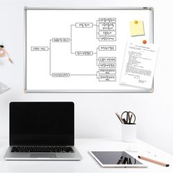 White Board (Steel Section) 500X700mm