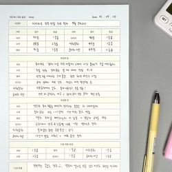 All-in-one Mock Exam Mistake Review Notebook