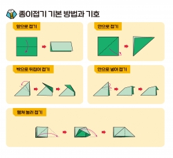 Easy Origami- Animal