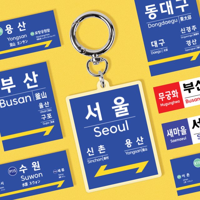 Fun Keyring Train